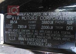 Kia Forte